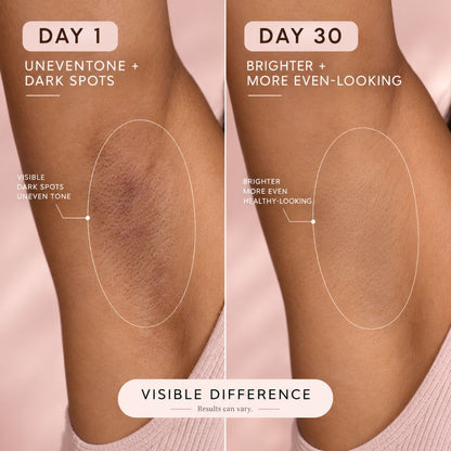 BodyLumi™ Skin Serum