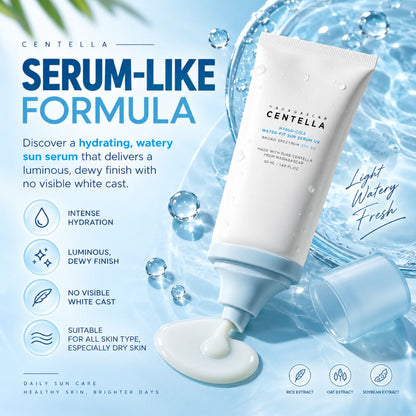 SilkStay™ Hydrating Primer